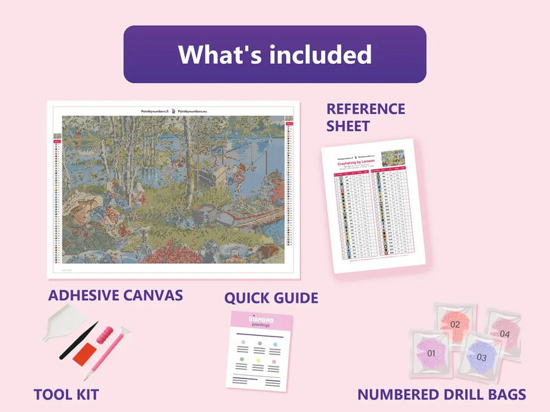 What is included in the Crayfishing by Larsson diamond painting kit - adhesive canvas, reference sheet, tools and numbered drill bags