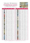 Thumbnail for DMC color chart for Crayfishing by Larsson diamond painting - 50 colors