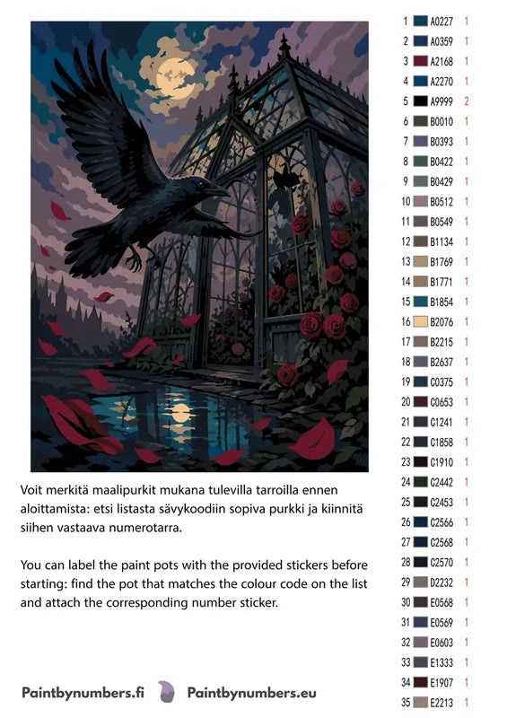 Paint color chart and instructions - Crow and Glasshouse Roses 30x40cm