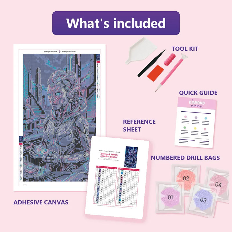 What is included in the Cyberpunk Female Android Operator diamond painting kit - adhesive canvas, reference sheet, tools and numbered drill bags