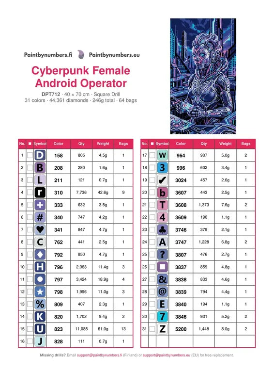 DMC color chart for Cyberpunk Female Android Operator diamond painting - 31 colors