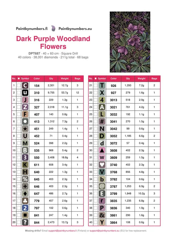DMC color chart for Dark Purple Woodland Flowers diamond painting - 40 colors