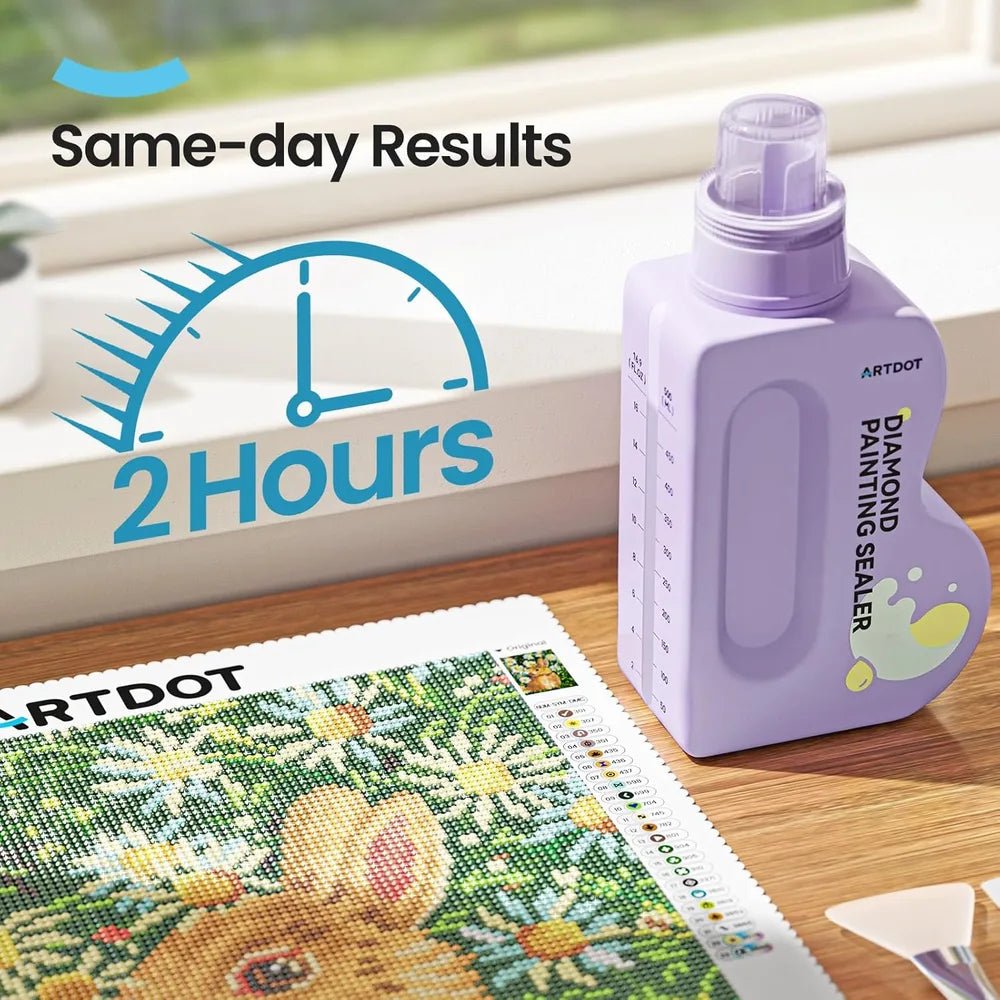 Diamond painting -lakka kuivuu kahdessa tunnissa ja antaa saman päivän tulokset.