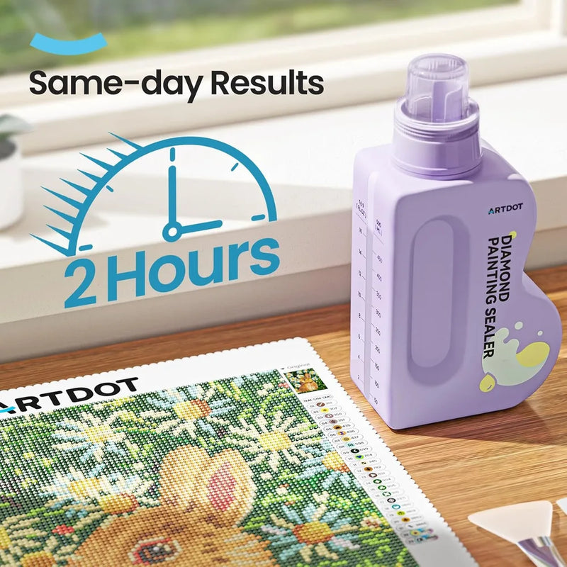 Diamond painting varnish dries in two hours and provides same-day results.