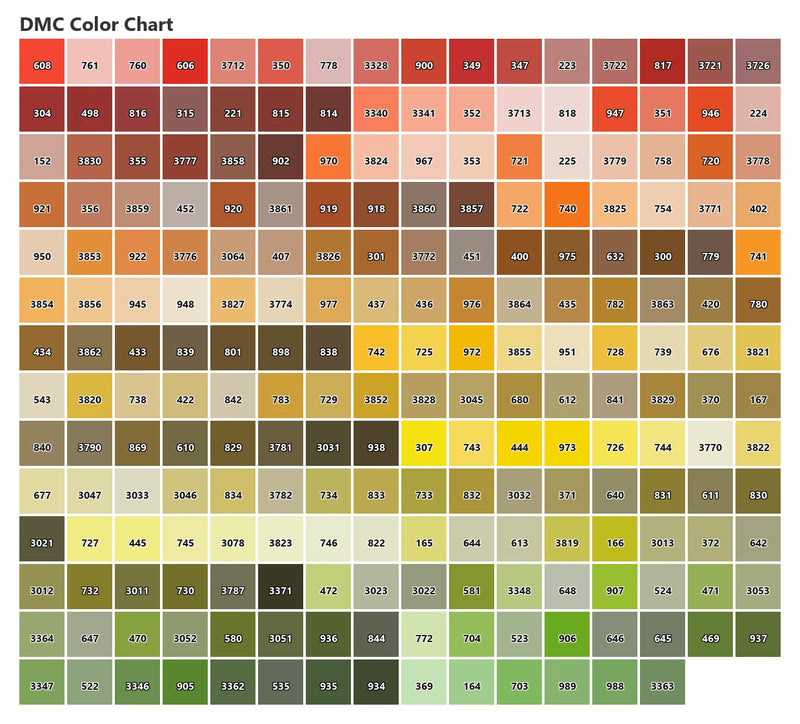 DMC colour chart part 1 – 222 diamond painting colours from reds to yellows and greens
