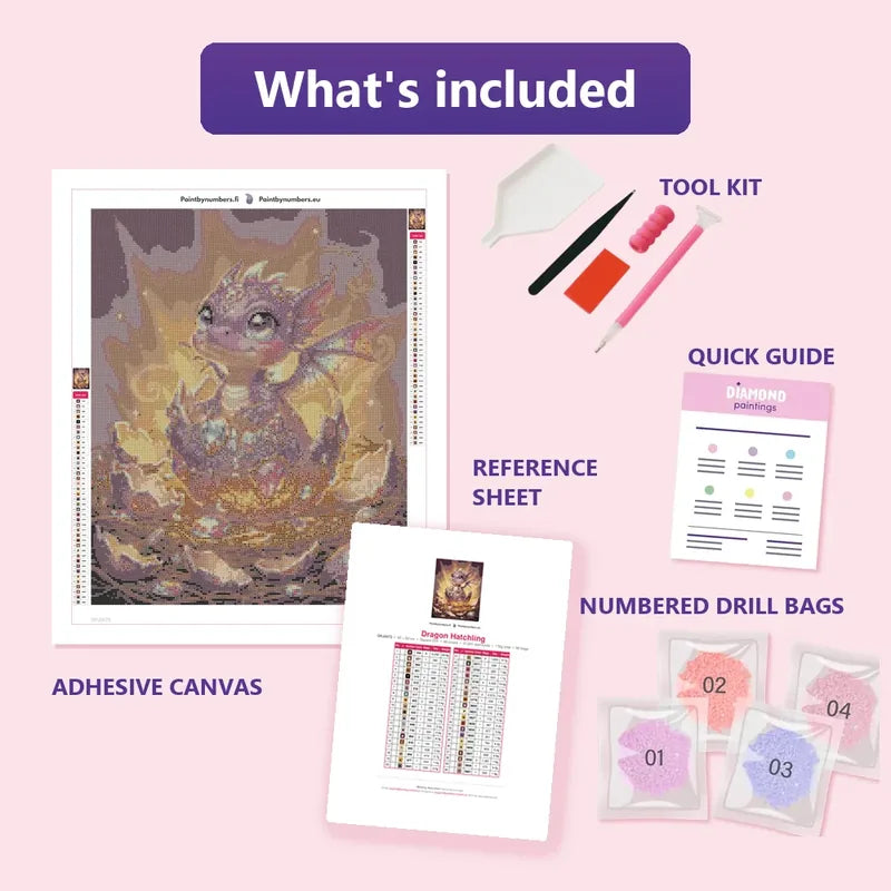 Dragon Hatchling 40x50cm diamond painting kit contents: adhesive canvas, color chart, tools and diamond bags