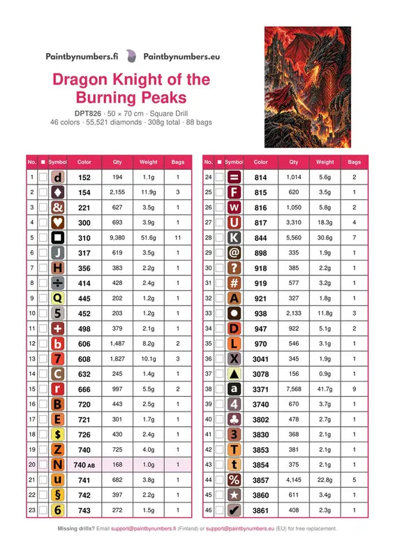 DMC color chart for Dragon Knight of the Burning Peaks diamond painting - 46 colors