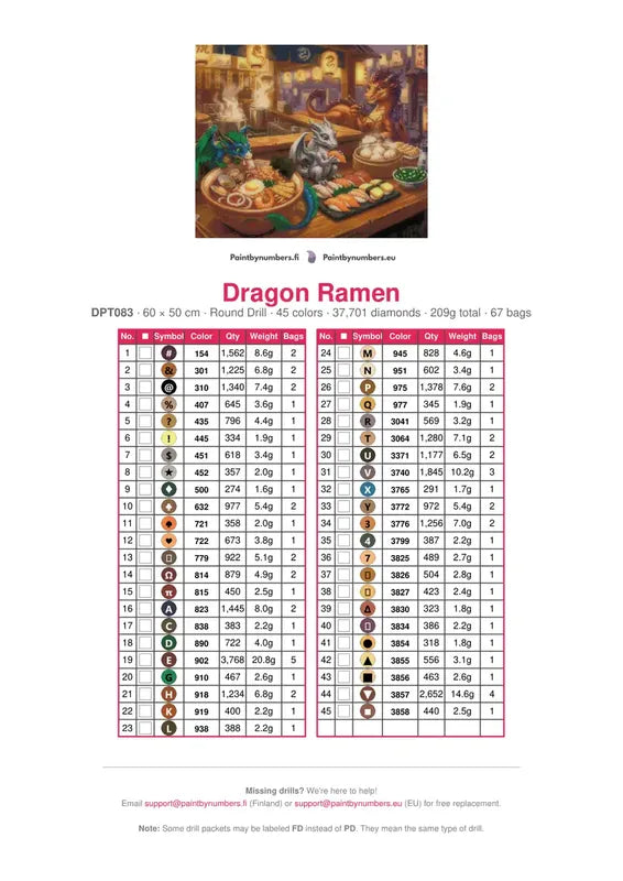 Dragon Ramen diamond painting color chart – 45 DMC colors