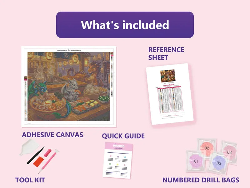 Dragon Ramen 60x50cm diamond painting kit contents: adhesive canvas, color chart, tools and diamond bags
