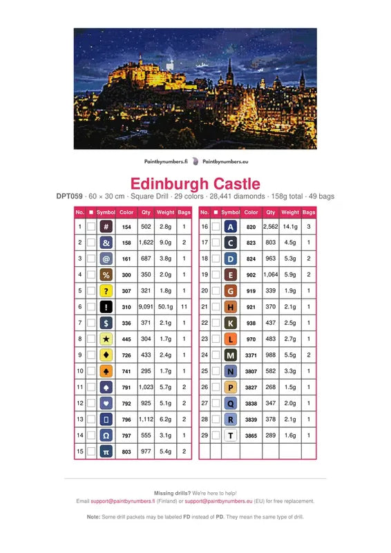 Edinburgh Castle diamond painting color chart – 29 DMC colors