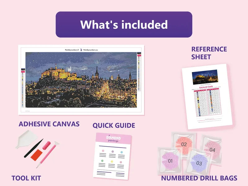 Edinburgh Castle 60x30cm diamond painting kit contents: adhesive canvas, color chart, tools and diamond bags