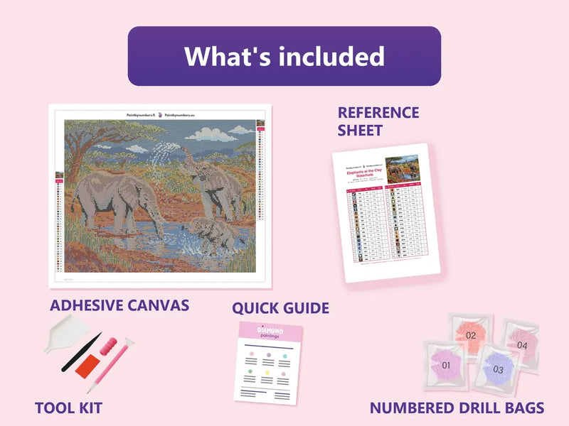 What is included in the Elephants at the Clay Waterhole diamond painting kit - adhesive canvas, reference sheet, tools and numbered drill bags