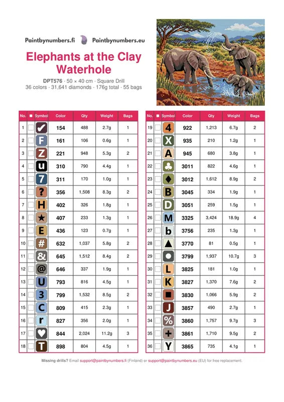 DMC color chart for Elephants at the Clay Waterhole diamond painting - 36 colors