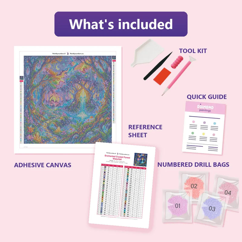 What is included in the Enchanted Crystal Forest Waterfall diamond painting kit - adhesive canvas, reference sheet, tools and numbered drill bags