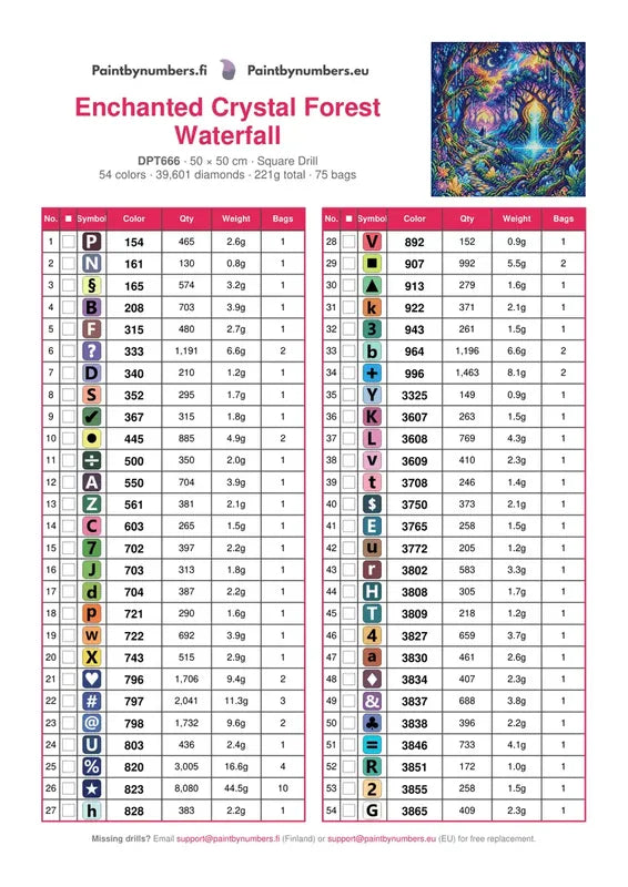 DMC color chart for Enchanted Crystal Forest Waterfall diamond painting - 54 colors