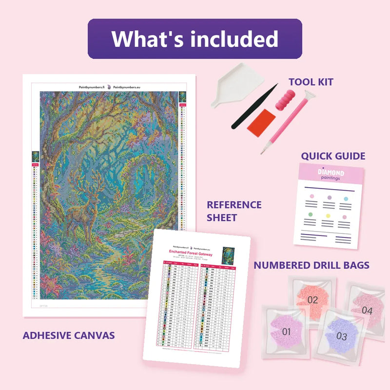 What is included in the Enchanted Forest Gateway diamond painting kit - adhesive canvas, reference sheet, tools and numbered drill bags