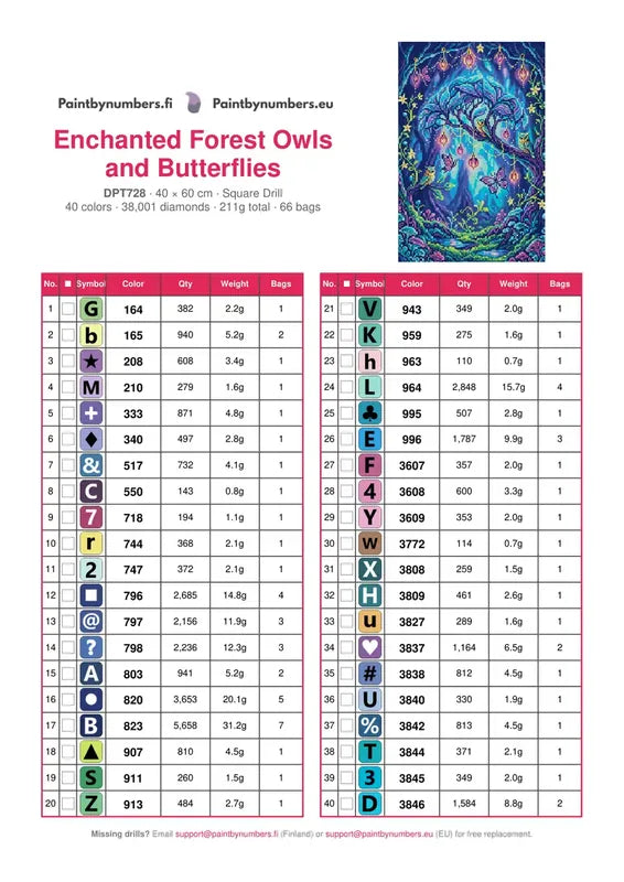 DMC color chart for Enchanted Forest Owls and Butterflies diamond painting - 40 colors