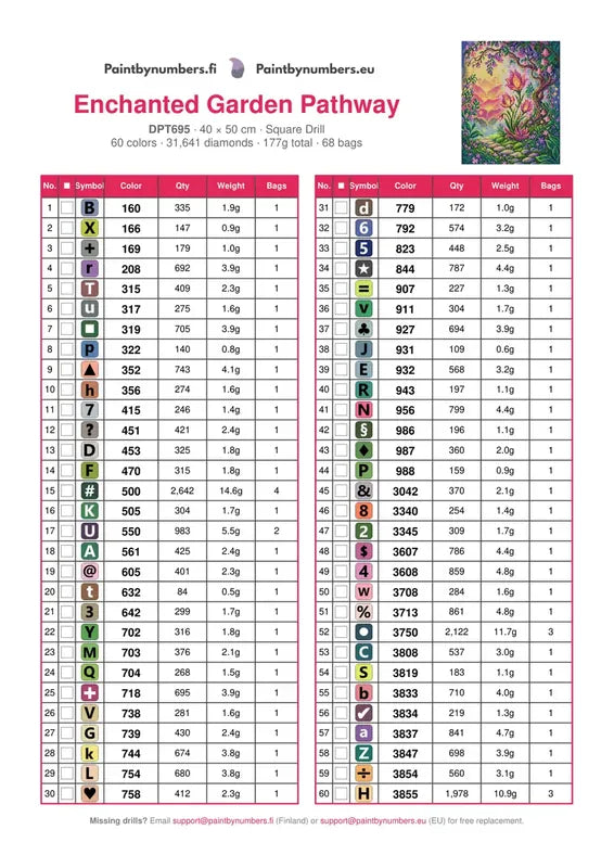 DMC color chart for Enchanted Garden Pathway diamond painting - 60 colors