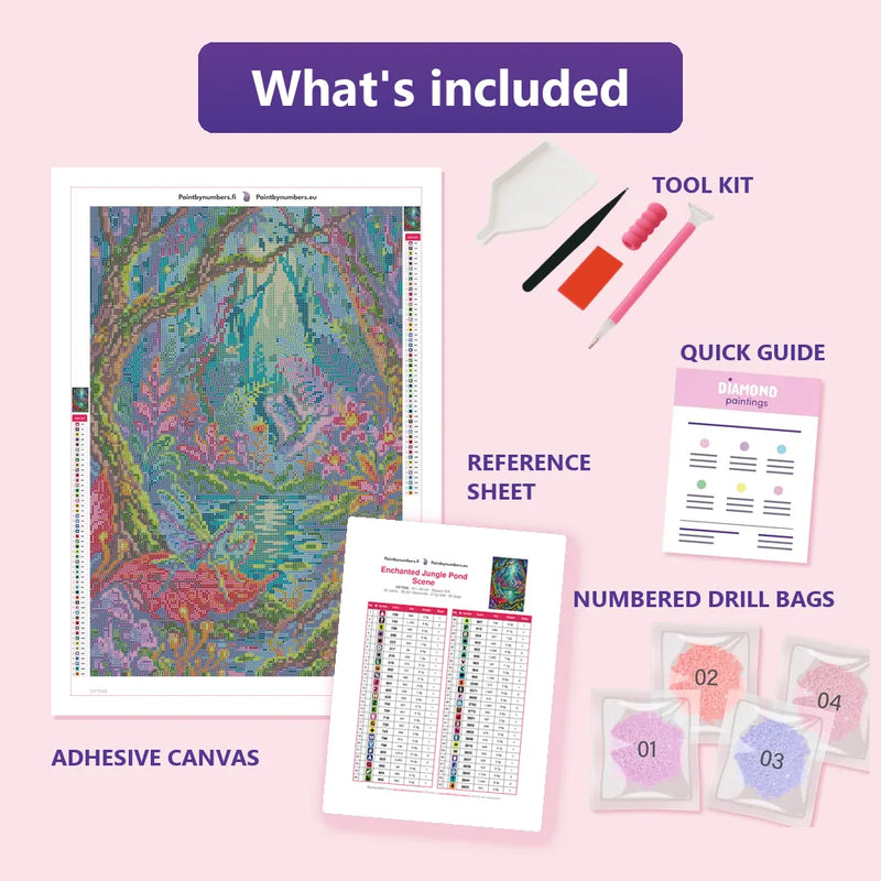 What is included in the Enchanted Jungle Pond Scene diamond painting kit - adhesive canvas, reference sheet, tools and numbered drill bags