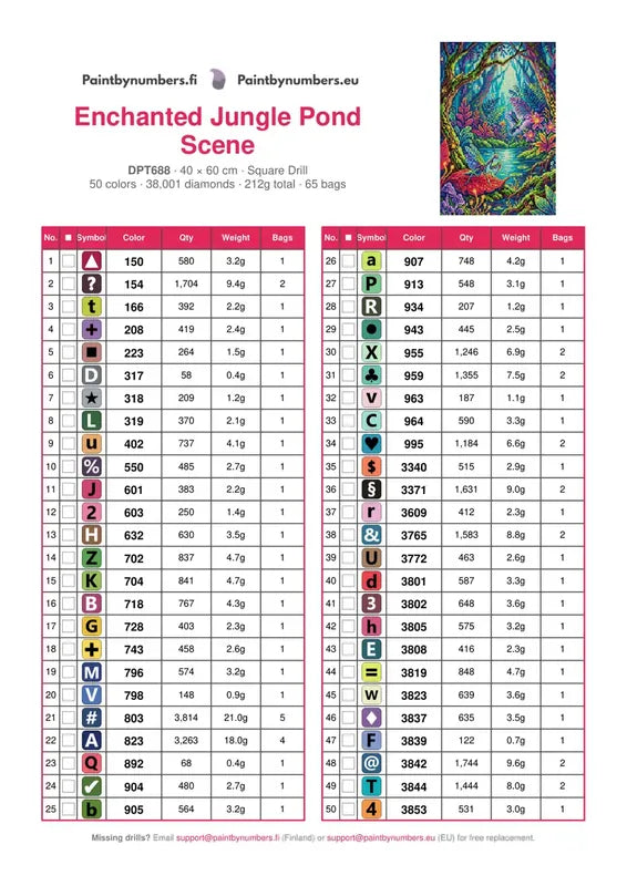 DMC color chart for Enchanted Jungle Pond Scene diamond painting - 50 colors