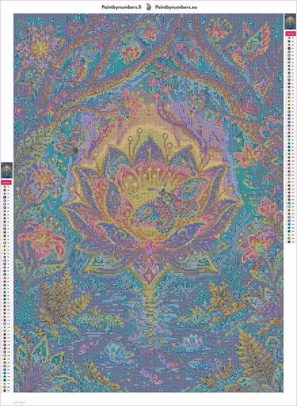 Diamond painting adhesive canvas preview - Enchanted Lotus Forest