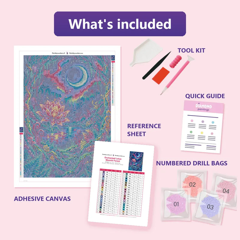 What is included in the Enchanted Lotus Moonlit Forest diamond painting kit - adhesive canvas, reference sheet, tools and numbered drill bags