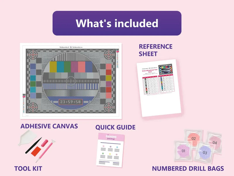 What is included in the End of Broadcast Test Card diamond painting kit - adhesive canvas, reference sheet, tools and numbered drill bags