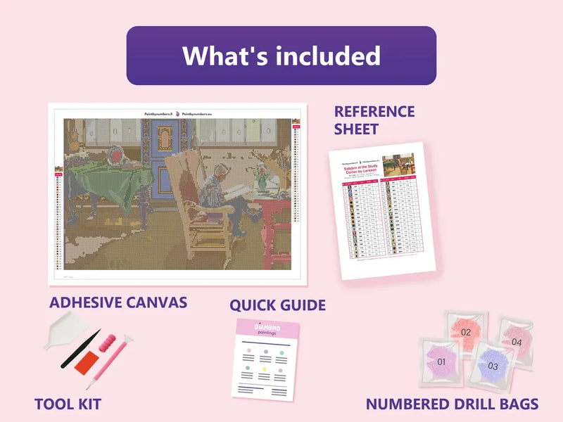 Ett diamond painting-kit med självhäftande duk, färglista, verktyg och påsar med diamanter