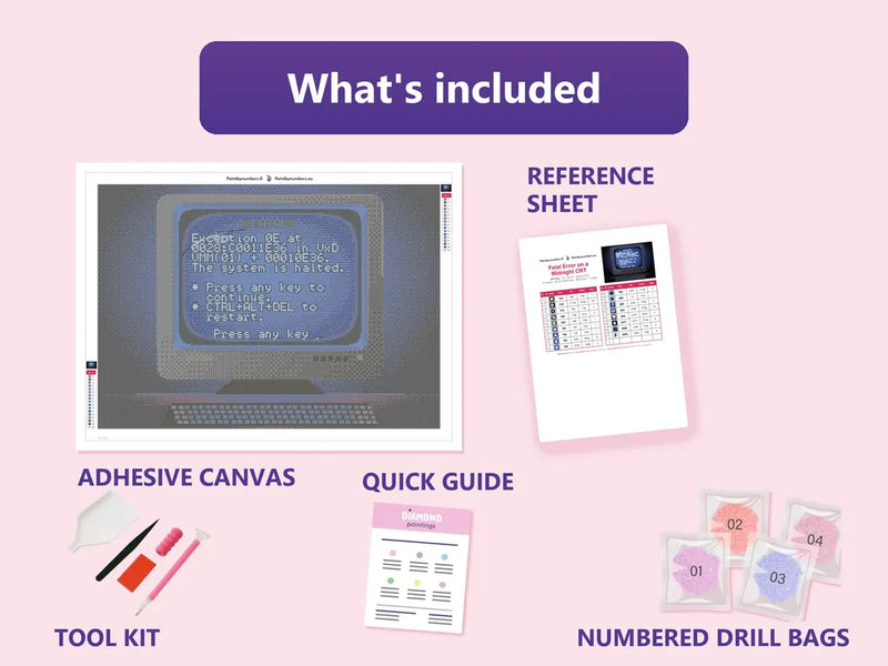 What is included in the Fatal Error on a Midnight CRT diamond painting kit - adhesive canvas, reference sheet, tools and numbered drill bags