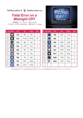 Thumbnail for DMC color chart for Fatal Error on a Midnight CRT diamond painting - 17 colors