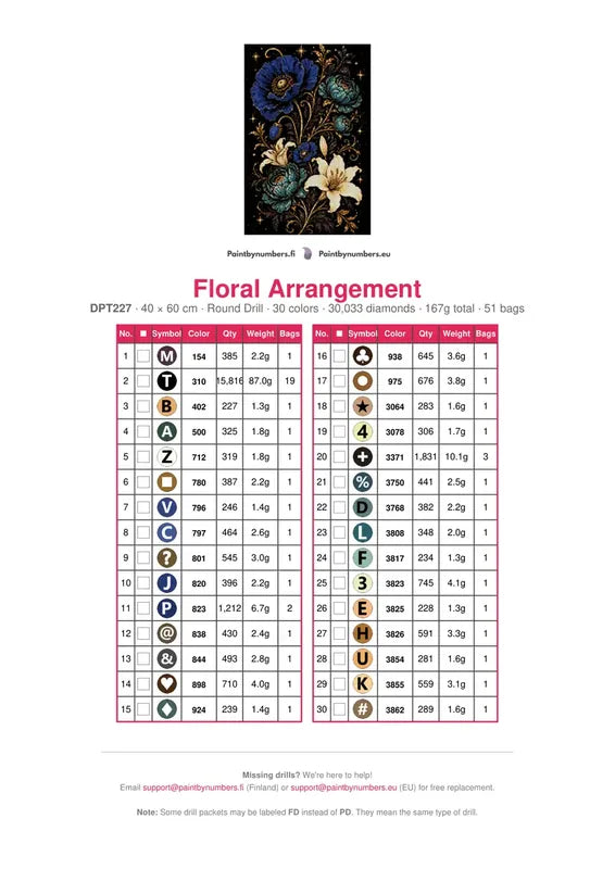 Floral Arrangement diamond painting color chart – 30 DMC colors