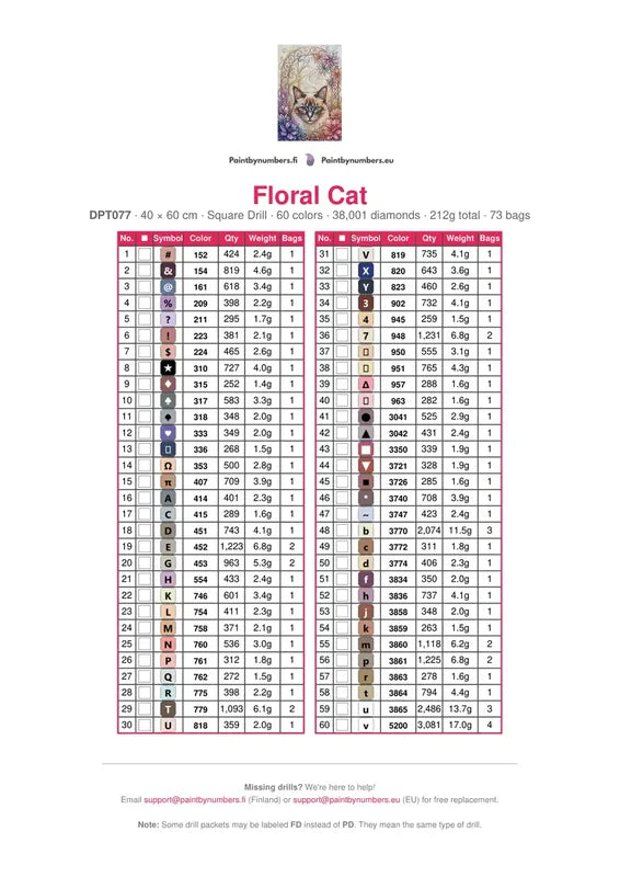 Floral Cat diamond painting color chart – 60 DMC colors
