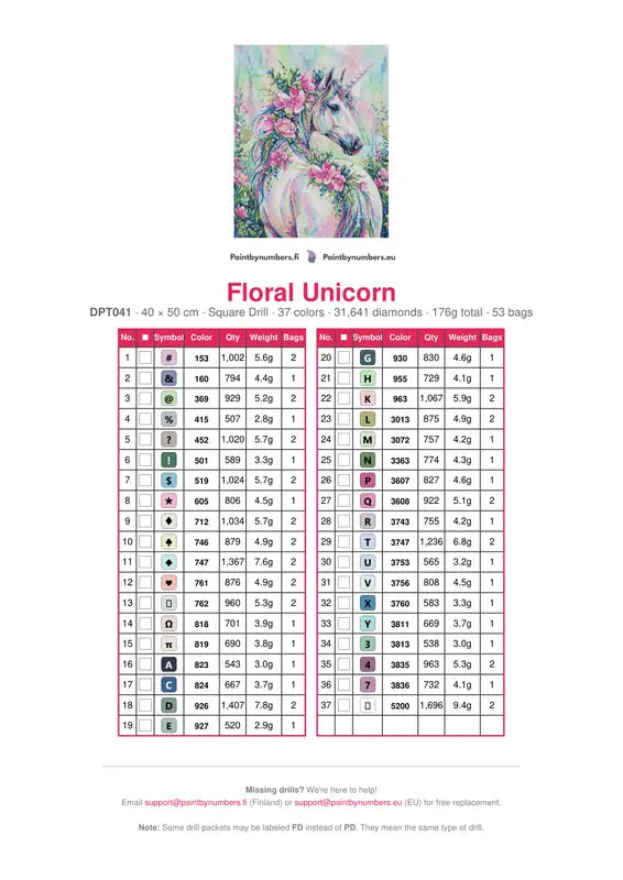 Floral Unicorn diamond painting color chart – 37 DMC colors