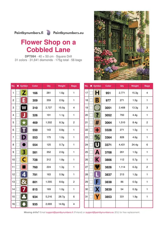 DMC color chart for Flower Shop on a Cobbled Lane diamond painting - 31 colors