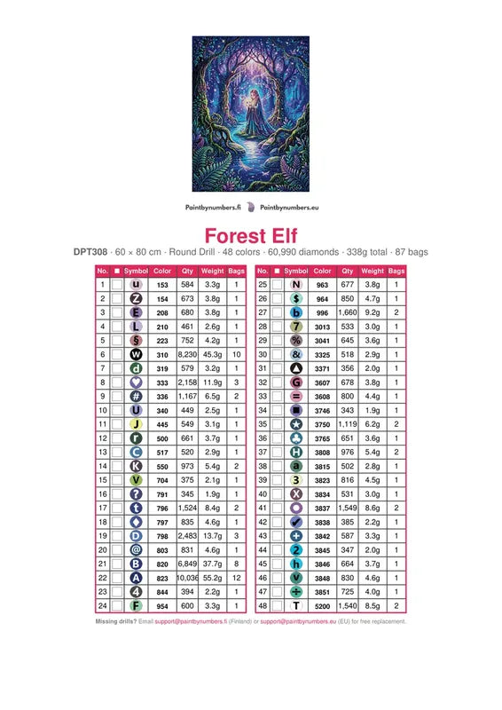 DMC color chart for Forest Elf diamond painting - 48 colors