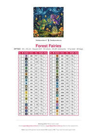 Thumbnail for Forest Fairies diamond painting color chart – 40 DMC colors
