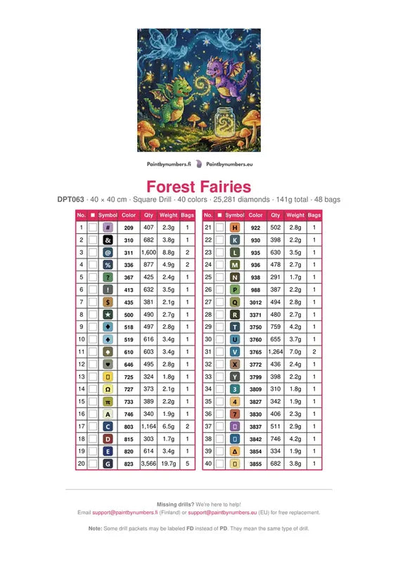 Forest Fairies diamond painting color chart – 40 DMC colors