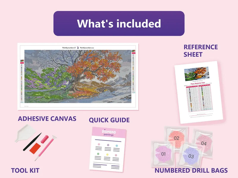 Contents of the Four Seasons Tree 60x30cm diamond painting kit: adhesive canvas, color chart, tools, and diamond bags