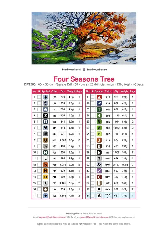 Four Seasons Tree diamond painting color chart – 34 DMC colors
