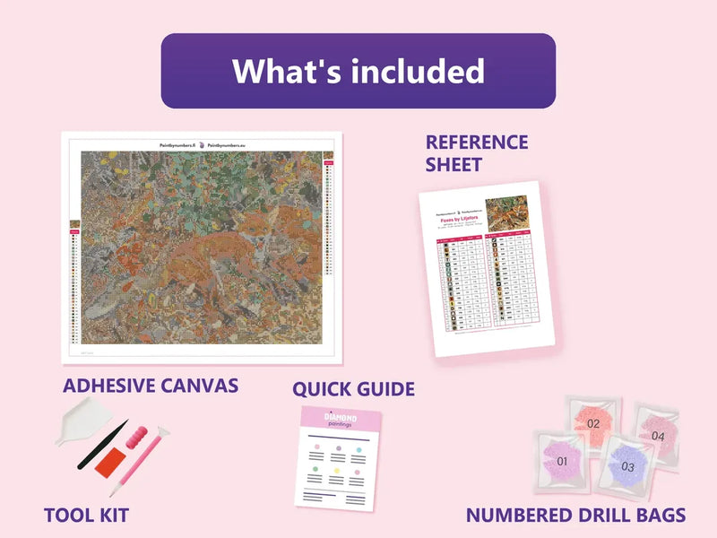 What is included in the Foxes by Liljefors diamond painting kit - adhesive canvas, reference sheet, tools and numbered drill bags
