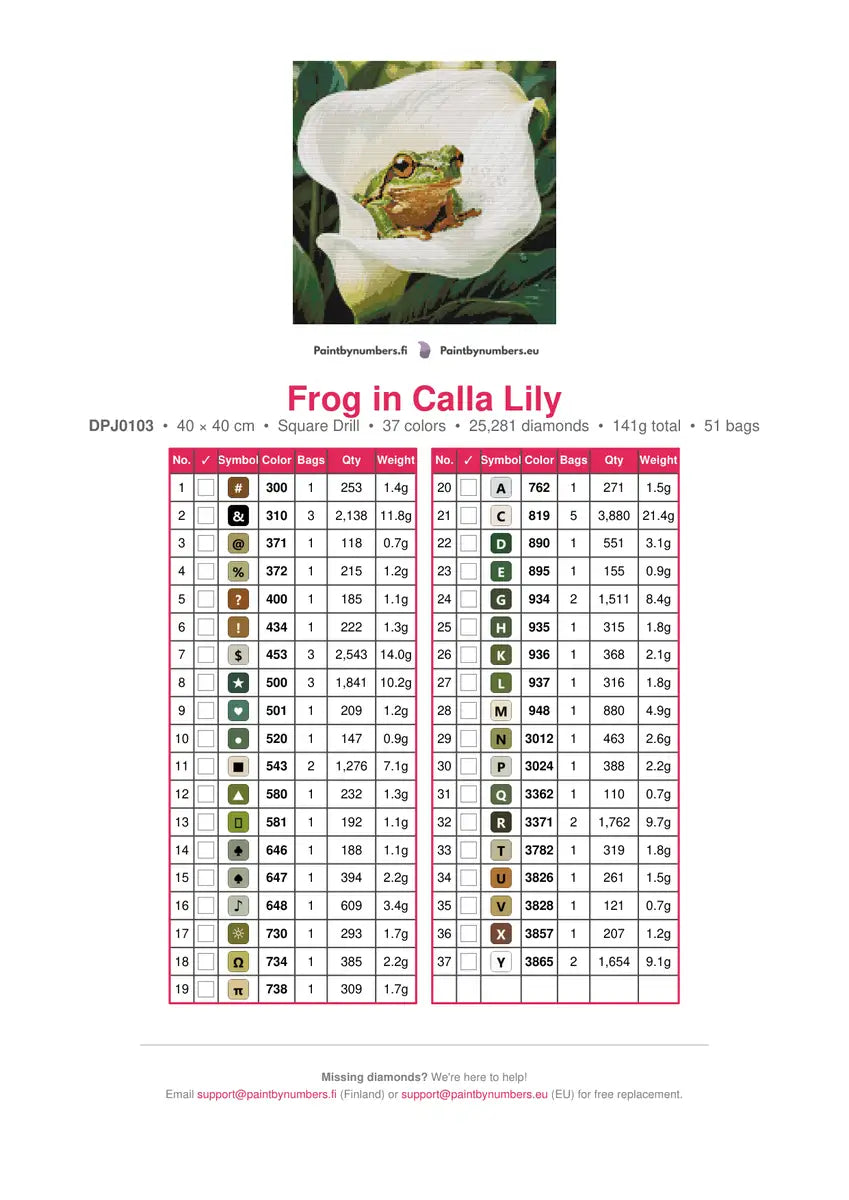 Frog in Calla Lily diamond painting color chart – 37 DMC colors