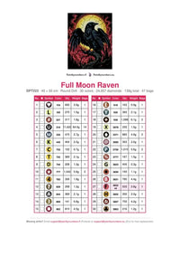 Thumbnail for DMC color chart for Full Moon Raven diamond painting - 30 colors