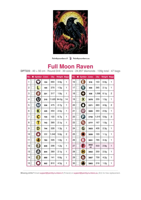 DMC color chart for Full Moon Raven diamond painting - 30 colors