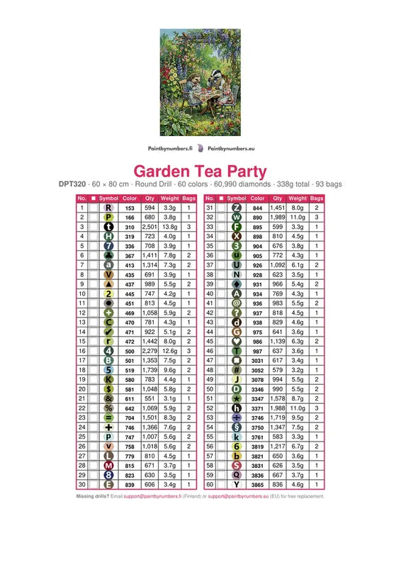 DMC color chart for Garden Tea Party diamond painting - 60 colors