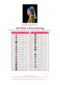 Thumbnail for DMC color chart for Girl With A Pearl Earring diamond painting - 30 colors