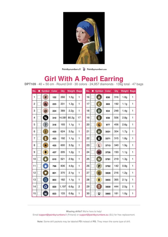 DMC color chart for Girl With A Pearl Earring diamond painting - 30 colors