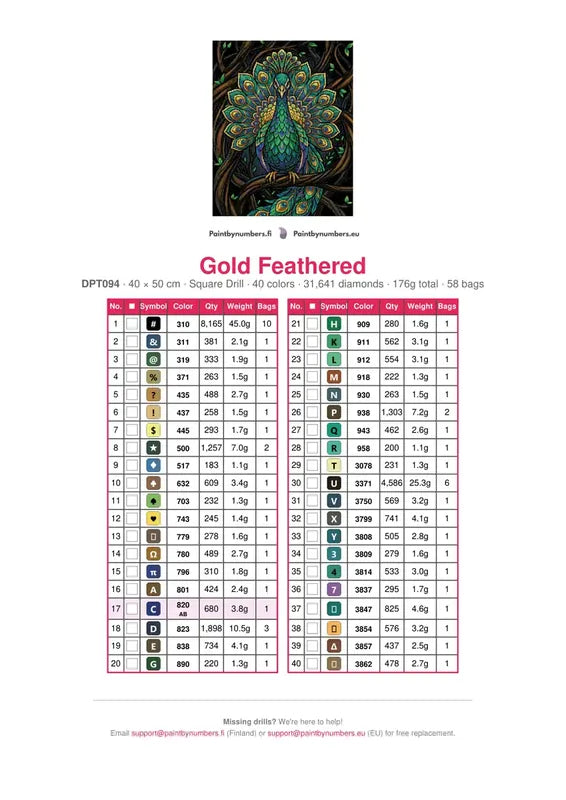 Gold Feathered diamond painting color chart – 40 DMC colors