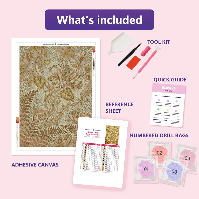 What is included in the Golden Ornate Botanical Pattern diamond painting kit - adhesive canvas, reference sheet, tools and numbered drill bags