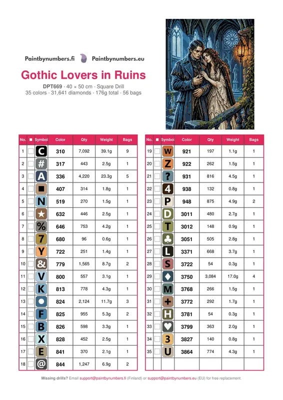 DMC color chart for Gothic Lovers in Ruins diamond painting - 35 colors