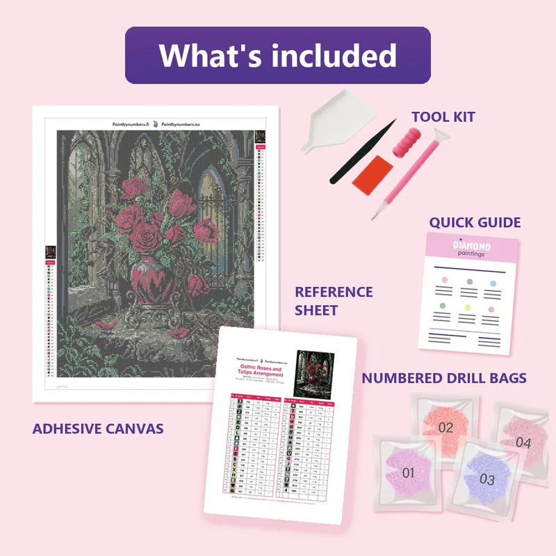 What is included in the Gothic Roses and Tulips Arrangement diamond painting kit - adhesive canvas, reference sheet, tools and numbered drill bags